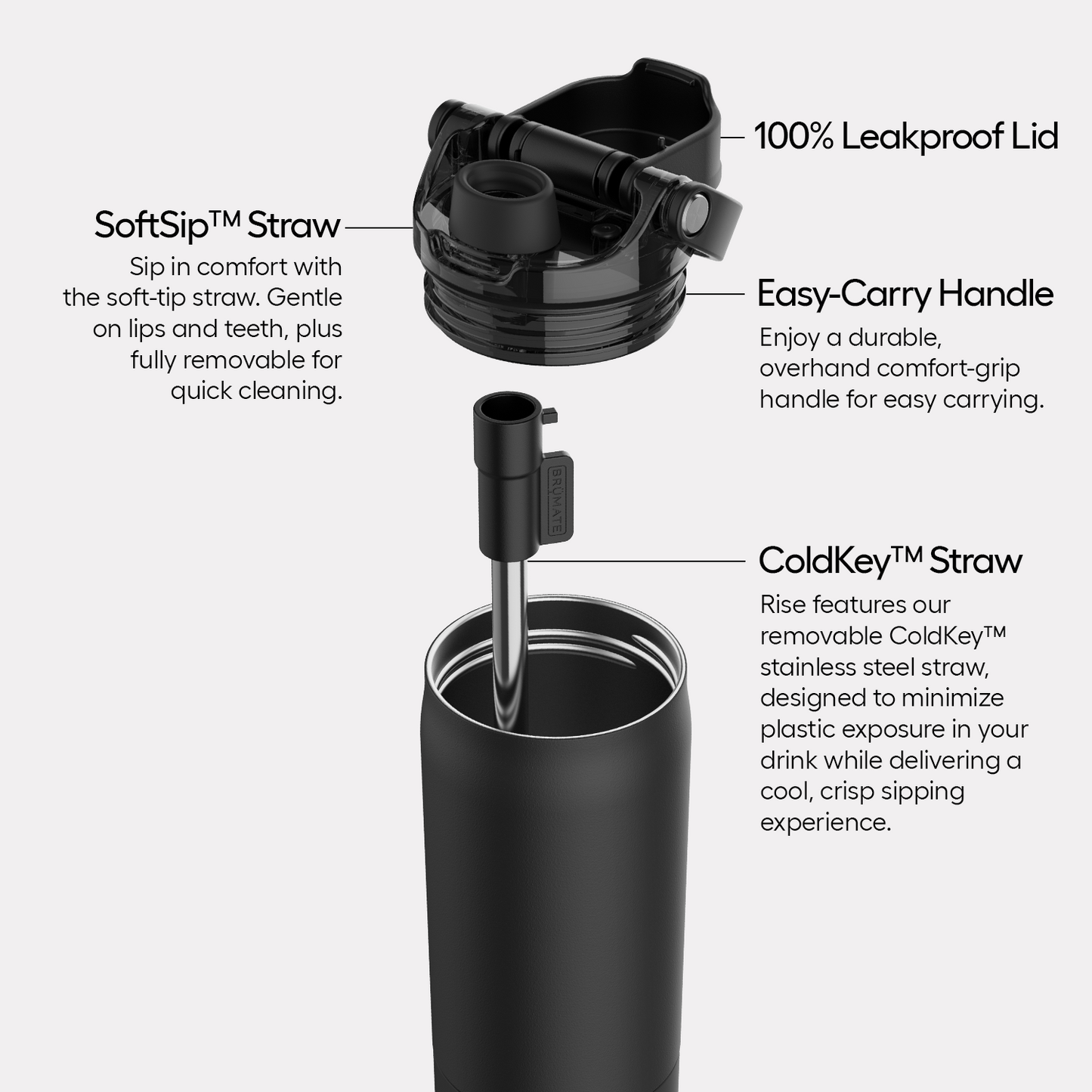 rise-35oz-p4 Rise-PDP-AltImage_2.png